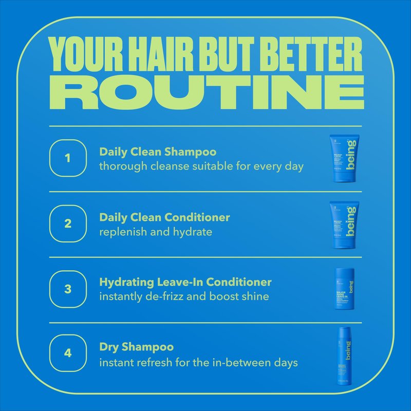 being INSTANT REFRESH Dry Shampoo with Keratin 4.23 OZ(Pack of 2)