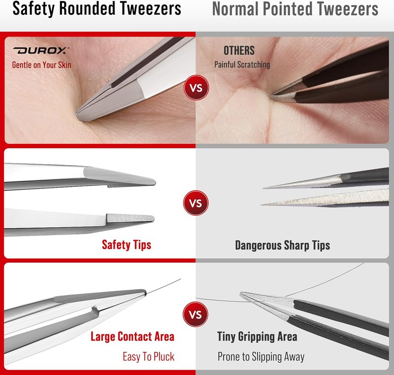 Round Tip Tweezers for Women - Precision Stainless Steel Eyebrow & Chin Hair Removal | Blunt Tip Design