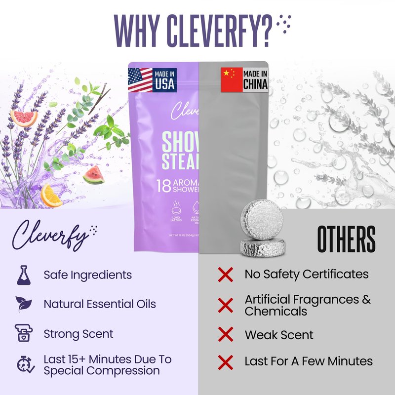 Cleverfy Shower Steamers Aromatherapy - Birthday Gifts for Women, Mom, Wife, Grandma, Her, Best Friend, Daughter, Sister, Teens & Girlfriend - 18 Tablets