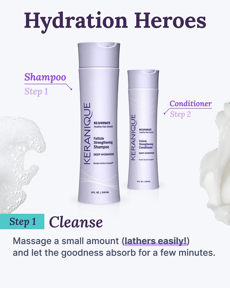 Keranique Deep Hydration Scalp Stimulating Shampoo for Dry, Thinning Hair – Keratin, Biotin & Niacinamide – Moisturizing, Strengthening & Volumizing – Sulfate and Paraben Free Keratin Amino Complex™