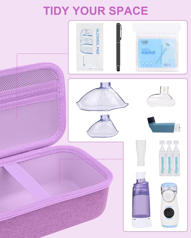 Asthma Inhaler Case - Portable Nebulizer & Spacer Storage for Kids & Adults | Travel-Friendly Purple Design