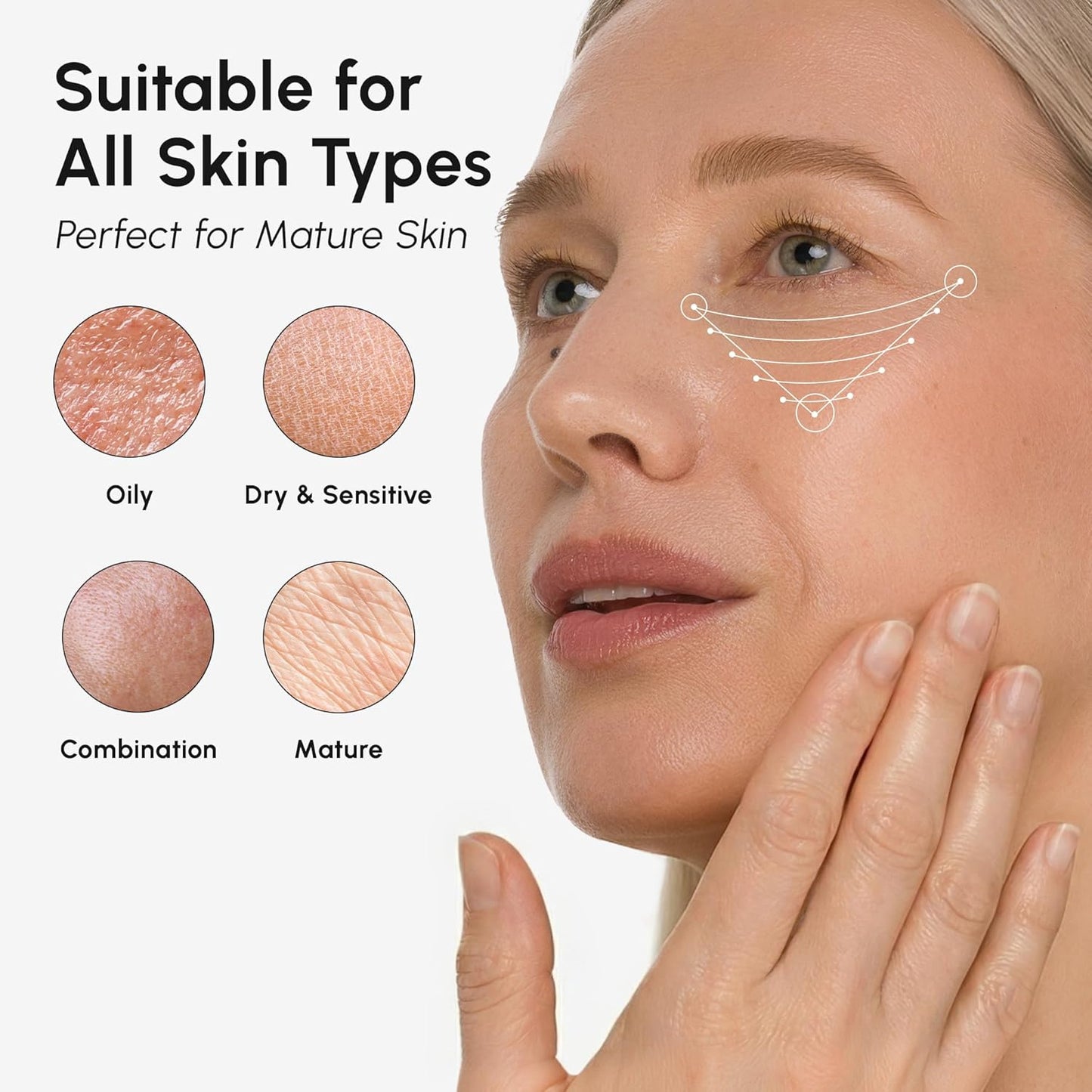 Under Eye Balm Stick - Retinol & Ceramide Complex for Dark Circles | Anti-Wrinkle Hydrating Skincare