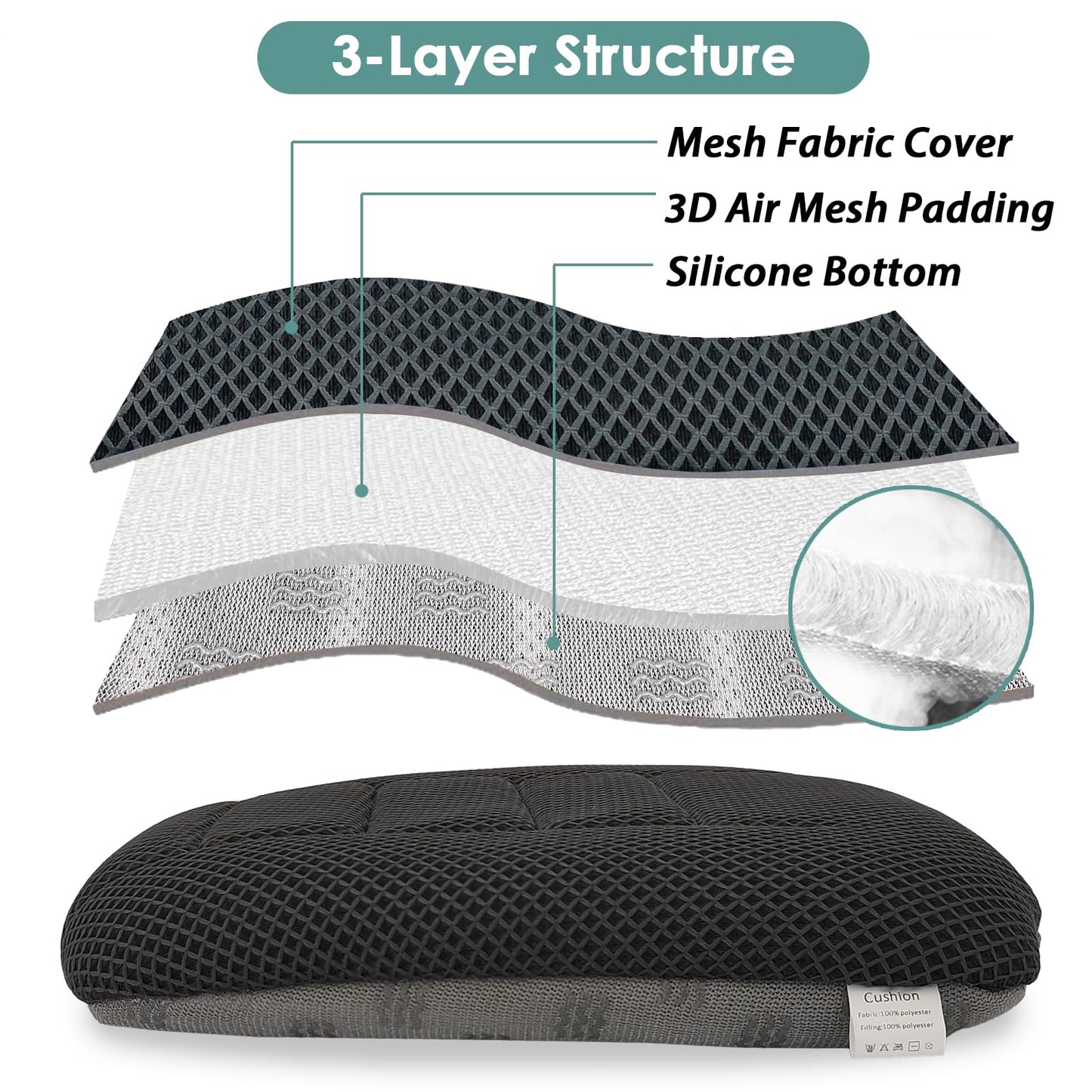AEROiVi 17.7" L × 16.9" W × 3" H,Car Booster Seat Cushion Raise The Height for Short People Driving, Breathable 3D Air Mesh, 3 Inch Booster Seat, Non-Slip Bottom, Car Seat Pad with Truck,Cars,SUVs