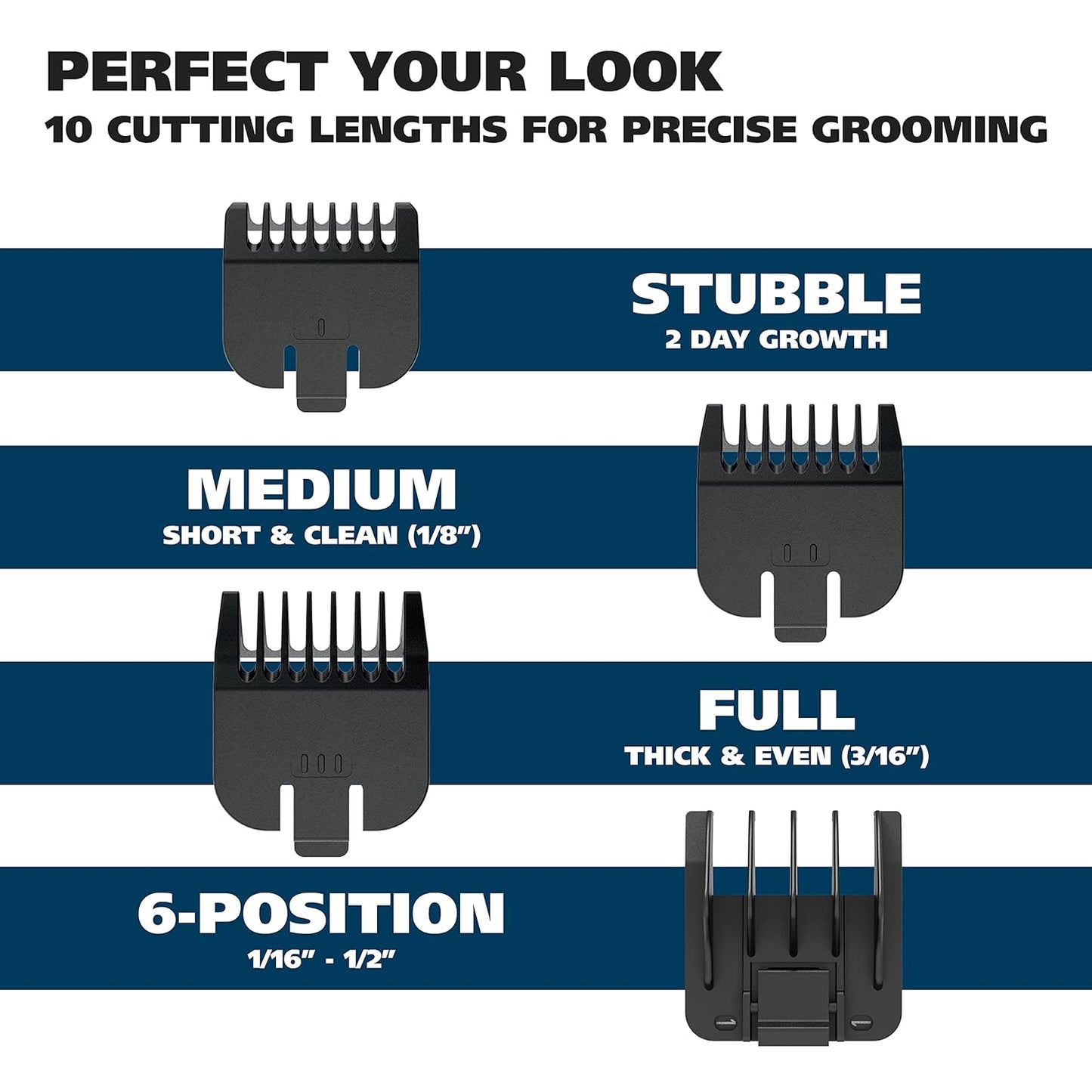 Wahl Groomsman Facial Hair Trimmer - Battery Operated Beard & Mustache Grooming | Model 9906-717V