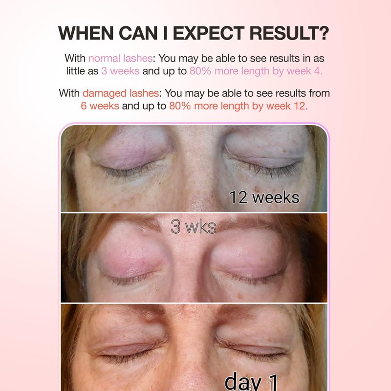 Curacoro 3x Growth Serum For Lash Extension, Peptide Enhancing Solution for Natural Lashes, Lash Extensions & Eyebrows, Eyelash Serum To Grow Lashes Fuller & Longer Looking Eyelashes (5ml)