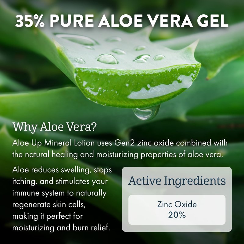 Aloe Up Mineral Sunscreen Lotion SPF 50 - Broad Spectrum Lotion for Face and Body - Gen2 Zinc Oxide & Aloe Vera Gel - Dries Clear - Reef Friendly Water Resistant 80 Minutes-Coco-Mango Fragrance-3 Oz.