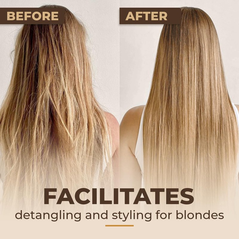 Intea Hair Mask for Blonde Hair - Restores Damaged Highlights | 8.3 oz | Paraben & Ammonia Free with Chamomile Extract