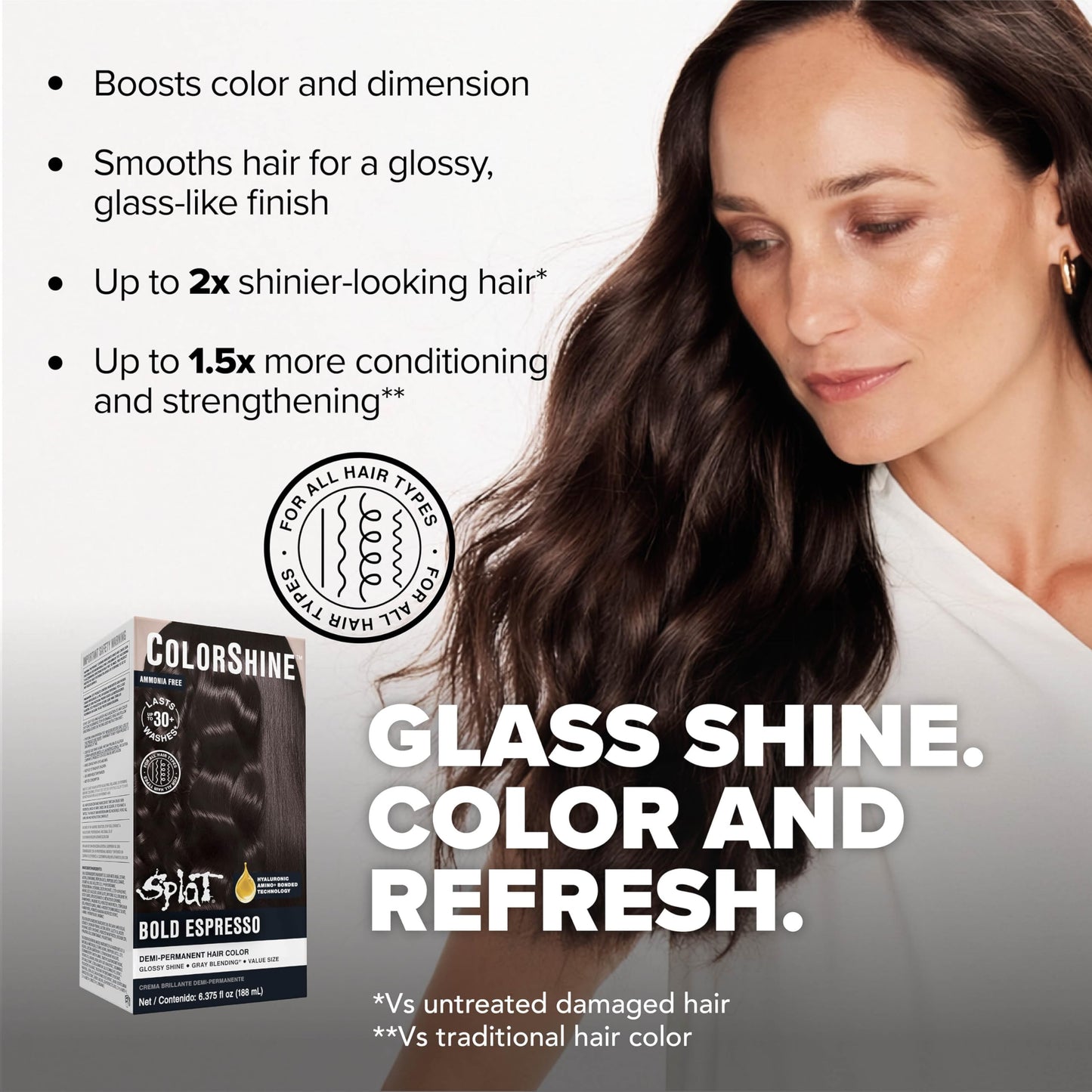 Splat ColorShine Demi-Permanent Hair Color, Bold Espresso