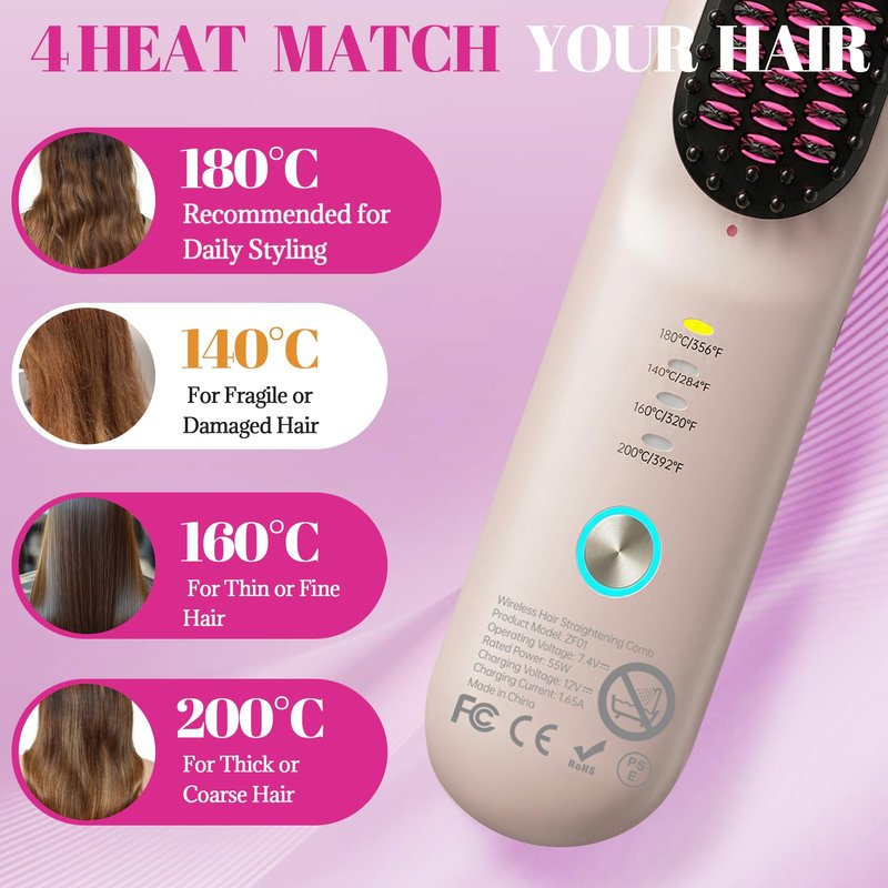 GEVOODIX Cordless Straightening Comb - Hair Straightening Brush for Short Hair - Mini & Portable Travel Heated Brush, Styling Tools