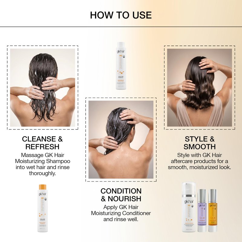 GK HAIR Hydrate Moisturizing Conditioner for Dry Damaged Colored Hair Protection Deep Conditioning with Keratin Frizz Control Smooth Healthy All Hair Sulfate Free Women and Men – 10.1 Ounce