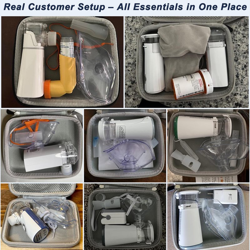 Klawdsky Carrying Case for Portable Nebulizer, Travel Medical Bag, Hard Emergency Medical Bag for Inhaler Spacer Case for Adults(Bag Only) (Purple)