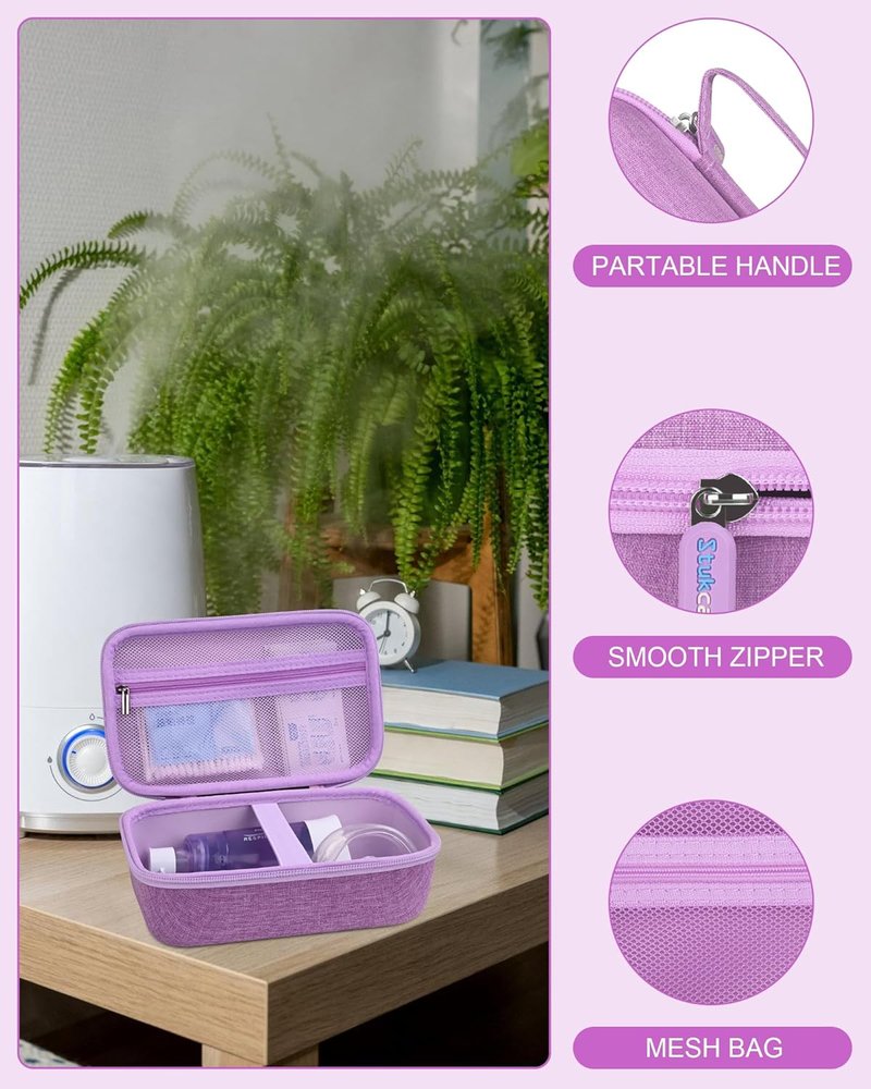 Asthma Inhaler Case - Portable Nebulizer & Spacer Storage for Kids & Adults | Travel-Friendly Purple Design