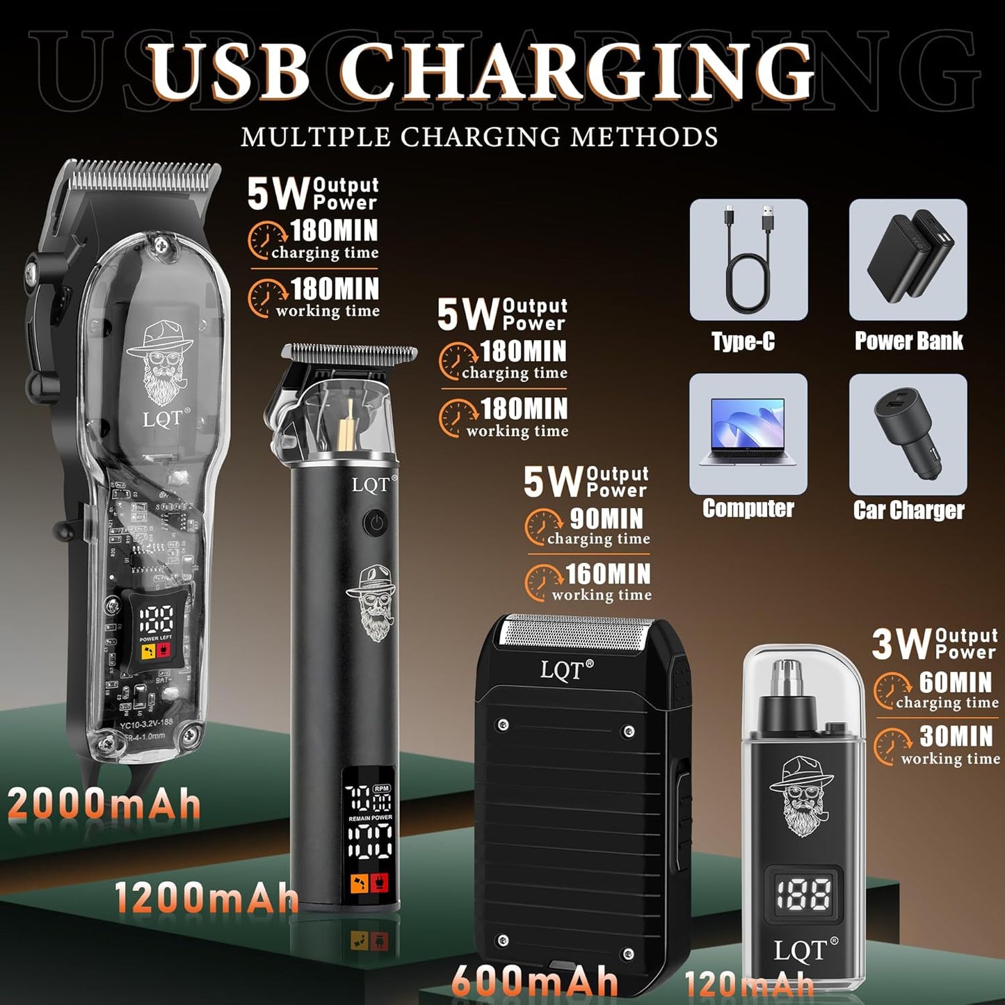 Skiennix Professional Barber Kit - Cordless Hair Clipper & Beard Trimmer Set | LED Display, Home Grooming Tools