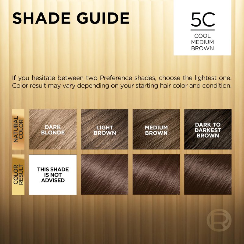 L'Oreal Paris Superior Preference Luminous Fade-Defying Permanent Hair Color, Hair Dye For Up to 9 Weeks of Radiance, Cool Medium Brown 5C, 1 Hair Dye Kit