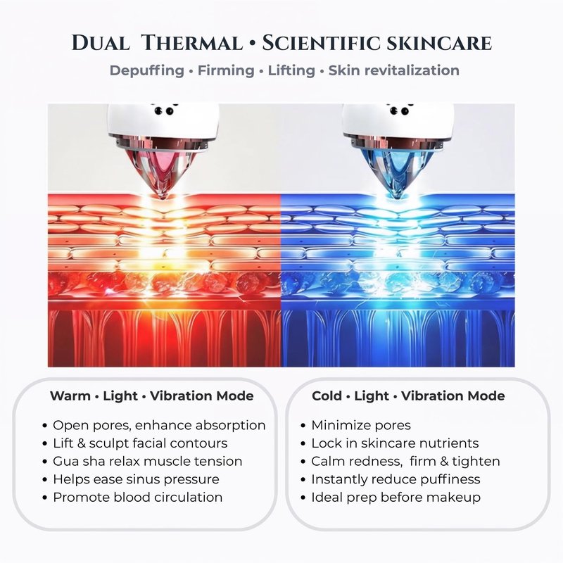 KLYRA Hot & Cold LED Red Light Therapy Face & Neck Massager- 7-in-1 Electric Gua Sha Facial Device with Microcurrent EMS, Vibration & Skin Tightening Tool for Anti-Aging, Firming & Fine Lines