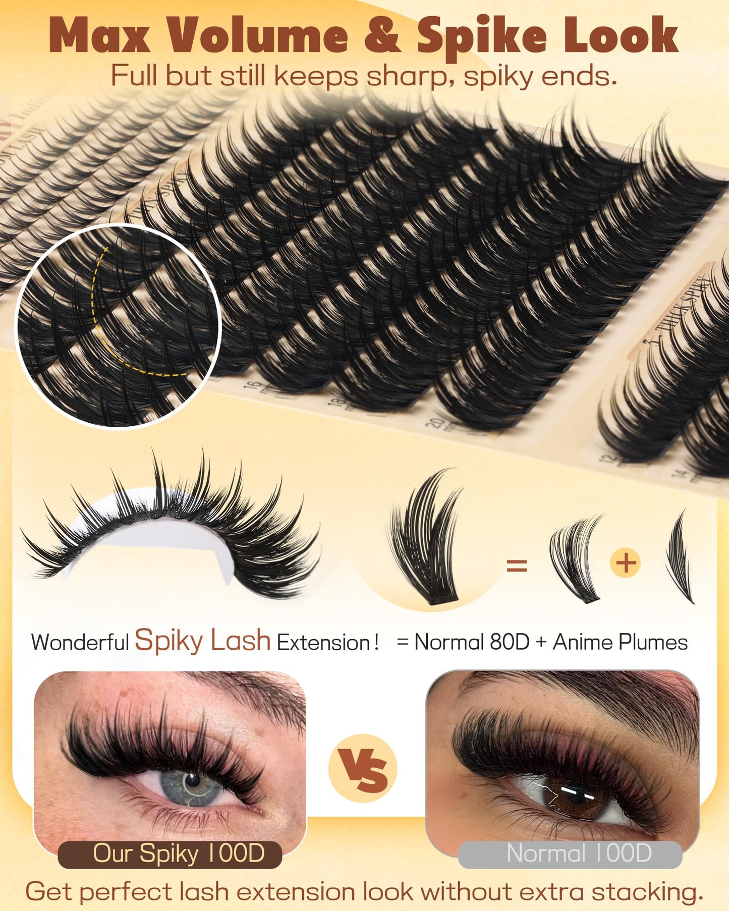 Spiky Manga Lash Clusters 12-20mm Anime Eyelash Clusters 300pcs Cluster Eyelash Extensions Fairy Eyelashes Cluster with Bottom Individual Lashes 80D+100D Volume DIY Lash Extension by TOOCHUNAG