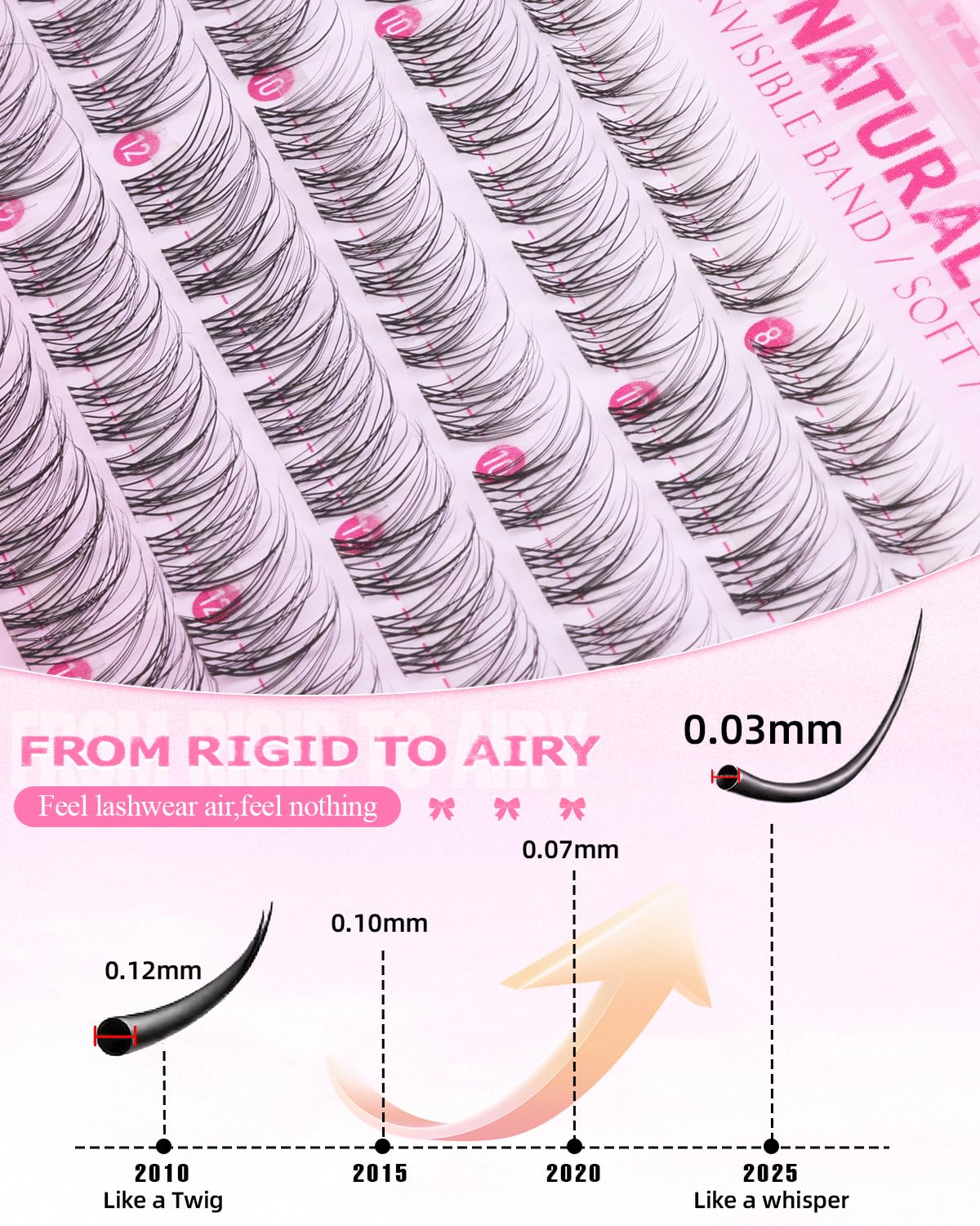 Wtvane Lash Clusters Natural 8-14mm Short Cluster Eyelash Extensions Wispy Eyelash Clusters Clear Band Lashes Clusters Pestañas Postizas Naturales C Curl Individual Lashes Extensions Natural Look