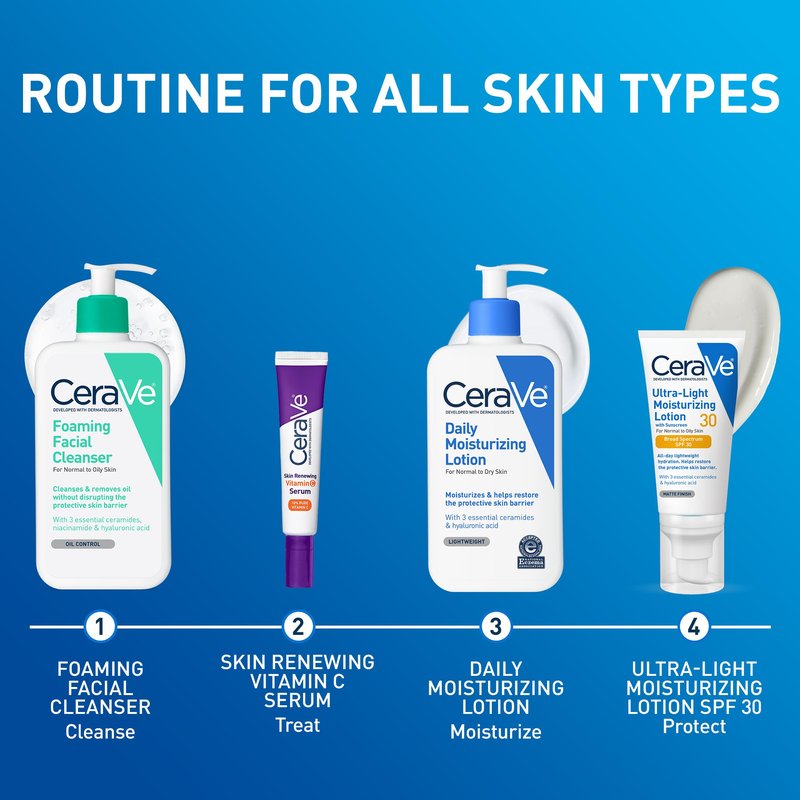 CeraVe Daily Moisturizing Lotion for Dry Skin, Body Lotion & Face Moisturizer with Hyaluronic Acid and Ceramides, Daily Moisturizer, Fragrance Free, Oil-Free, 12 Ounce (Pack of 12)