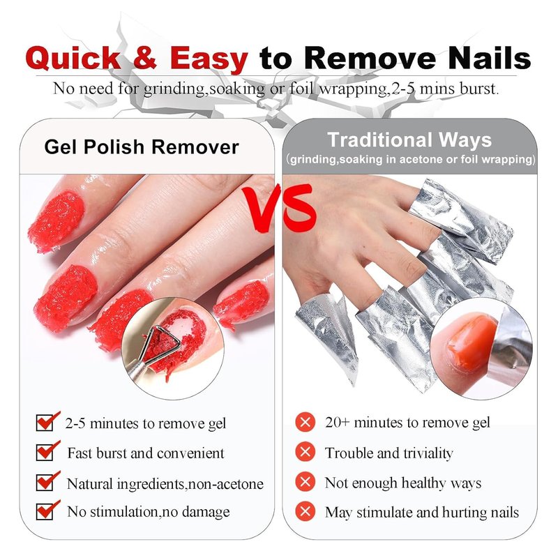 LOUINSTIC Gel Nail Polish Remover - Low-Irritation Liquid Latex with Manicure Tools | Quick 2-5 Minute Removal