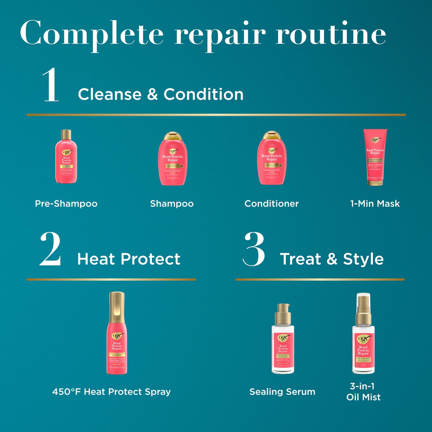 OGX Bond Protein Repair 450°F Heat Protect Spray for Hair 6.5 Fl Oz