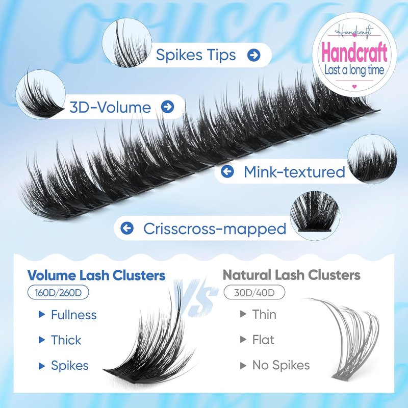 CORUSCATE Lash Clusters - 3D Volume Individual Eyelash Extensions | Wispy Spiky 12-22mm Lengths
