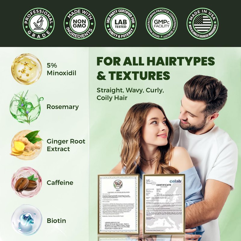 5% Minoxidil Hair Regrowth Spray for Men and Women with Rosemary Scent – 2 x 60ml Value Pack for 4+ Months – Lightweight Non Greasy Mist for Thinning Hair Receding Hairline Crown Support (Rosemary)