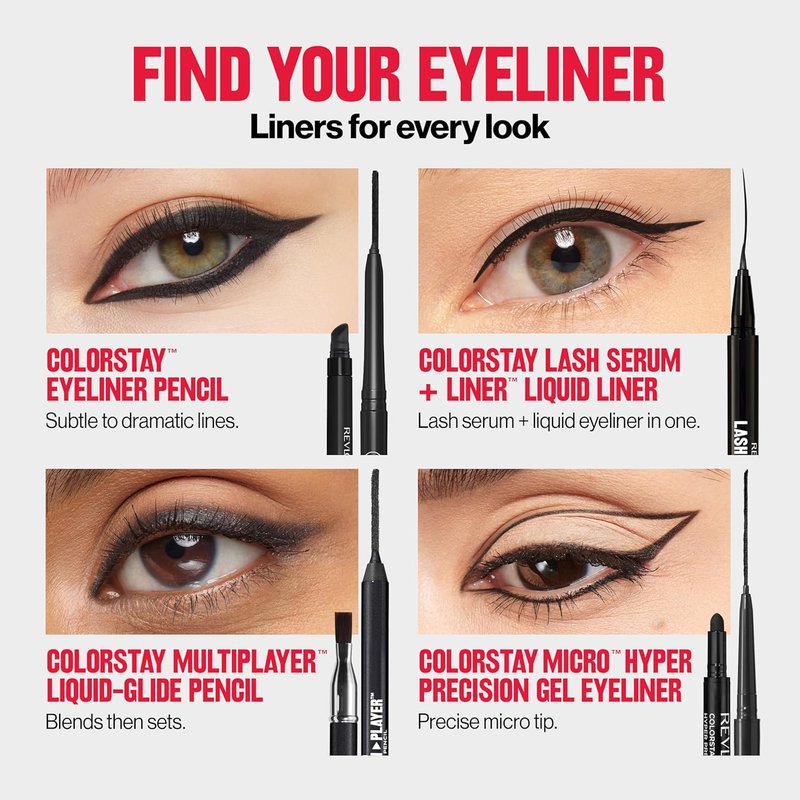 Revlon ColorStay Waterproof Eyeliner Pencil - Smudge-Proof, Long-Lasting Shimmer Finish | 205 Sapphire, 0.01 oz