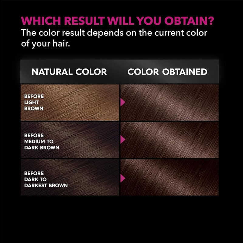 Garnier Olia Hair Color - Ammonia-Free Permanent Dye for Brilliant Oil-Rich Shine | 4.15 Dark Soft Mahogany