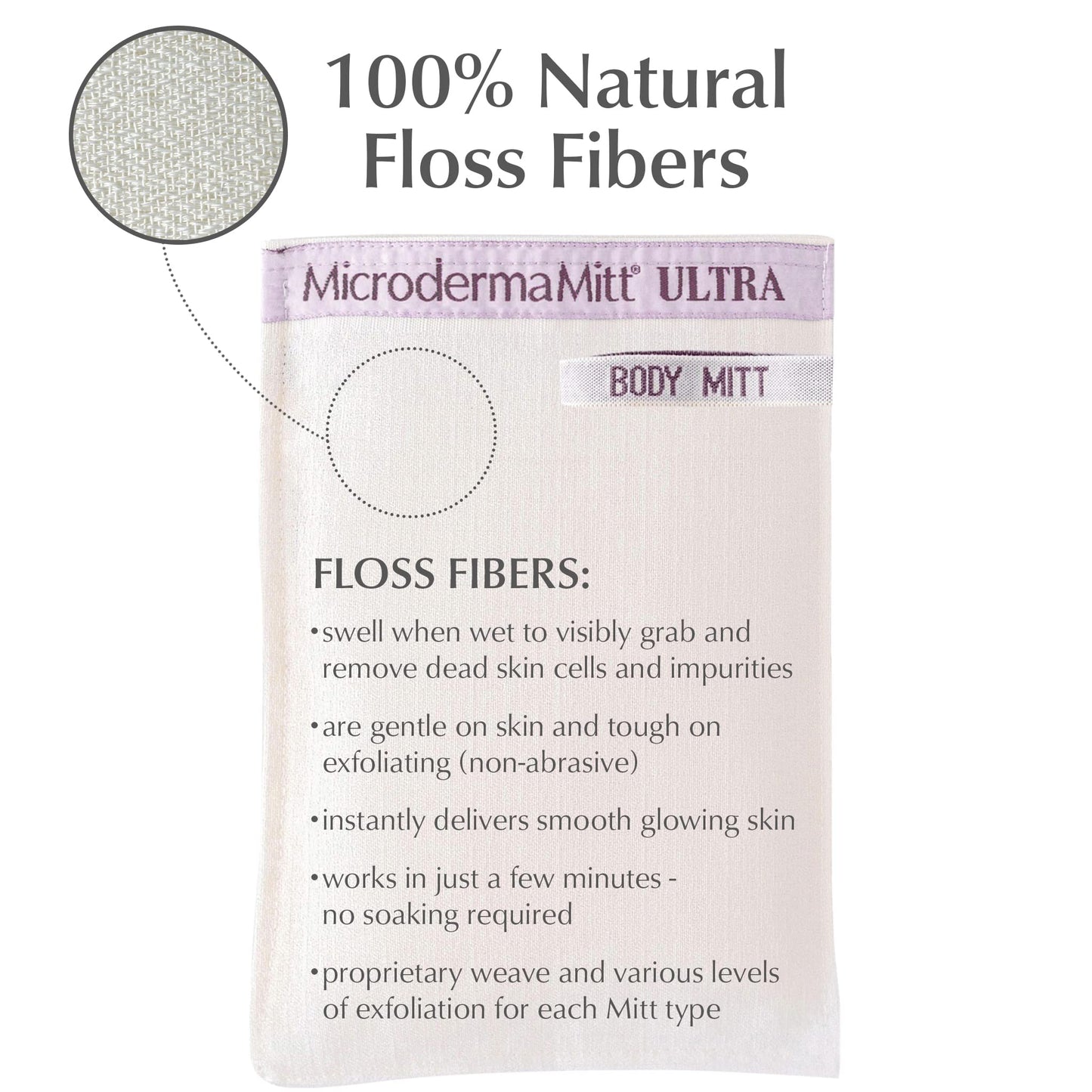 ULTRA Deep Exfoliating Mitt for Body - Premium Turkish Kessa Exfoliating Body Scrubber Glove – Keratosis Pilaris Treatment Exfoliator, Strawberry Skin, Ingrown Hair for Ultra Smooth Skin