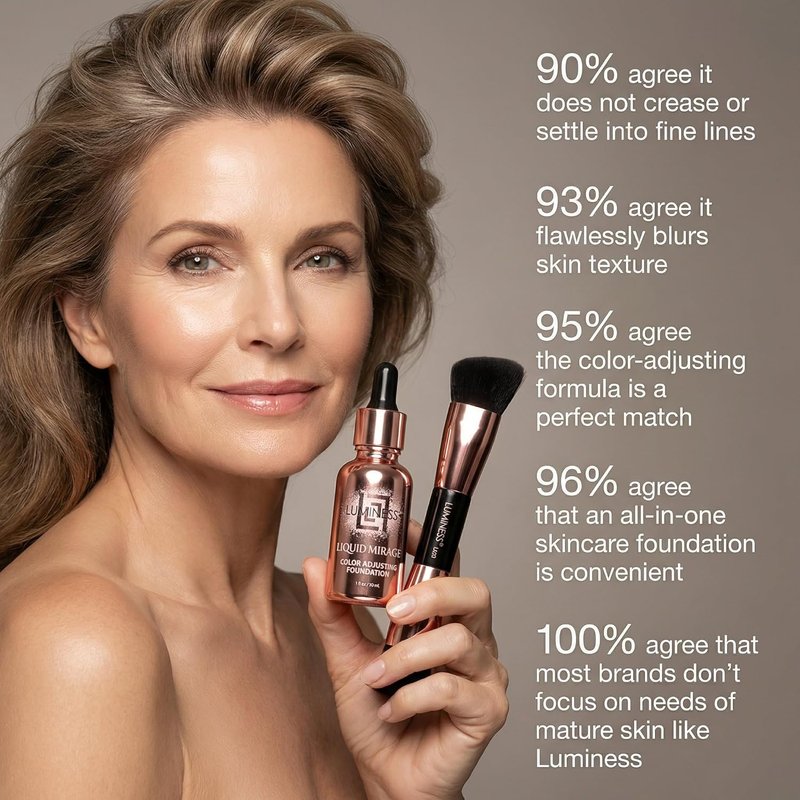 LUMINESS Liquid Mirage Foundation - Color Changing, Hydrating Makeup with Hyaluronic Acid | Fair Shade for Mature Skin