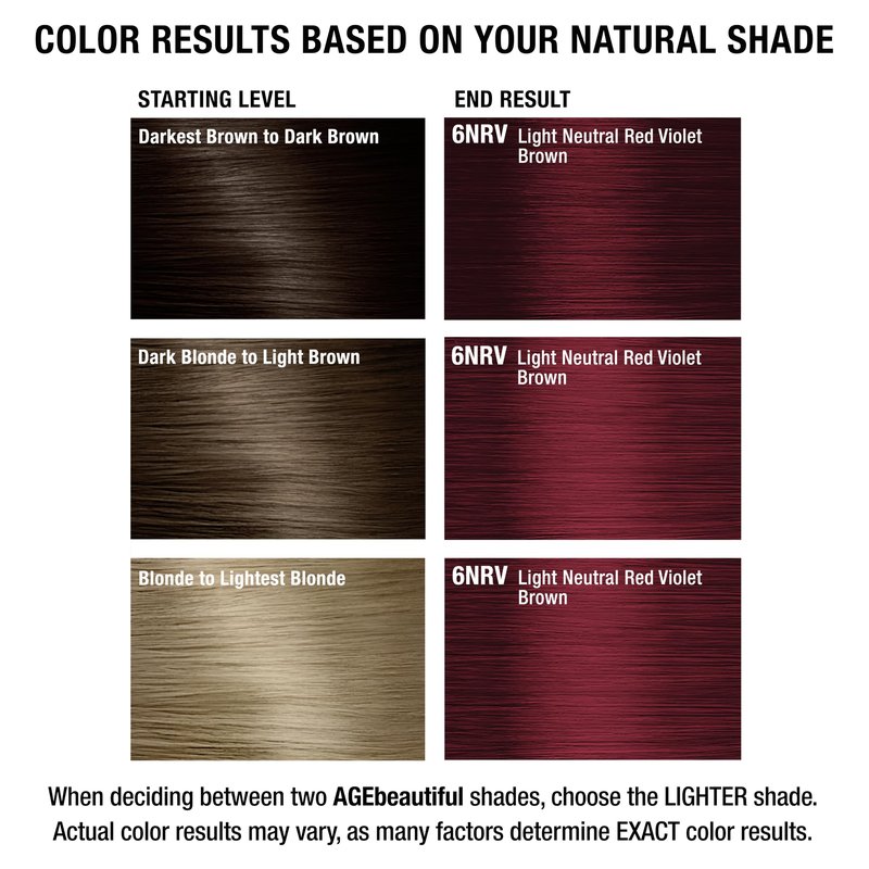 AGE beautiful Permanent Hair Color Dye Liqui Creme | 100% Gray Coverage | Anti-Aging Haircolor | Biotin for Thicker, Fuller Hair | Professional Salon Coloring | 6NRV Light Neutral Red Violet Brown