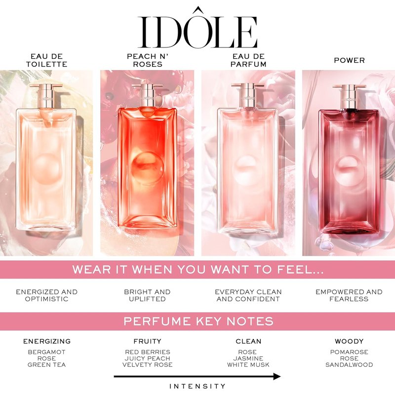 Lancôme Idôle Peach ‘N Roses Eau de Parfum - Fruity Floral Perfume with Juicy Peach & Velvety Rose | Everyday Scent