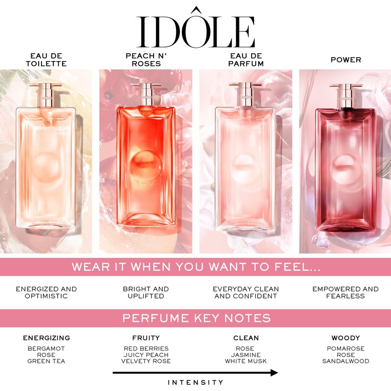 Lancôme Idôle Peach ‘N Roses Eau de Parfum, 0.34 fl oz – Juicy Peach, Sparkling Red Berries & Velvety Rose, Fruity Floral Perfume, Everyday Scent