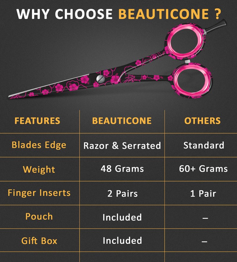 BEAUTICONE ® Hair Cutting Scissors - High Carbon SS 6.5" Professional Barber-Grade Salon Shears with Serrated & Razor Edge - Black Premium Gift Box with Leather Pouch & Extra Accs - Ultra Lightweight