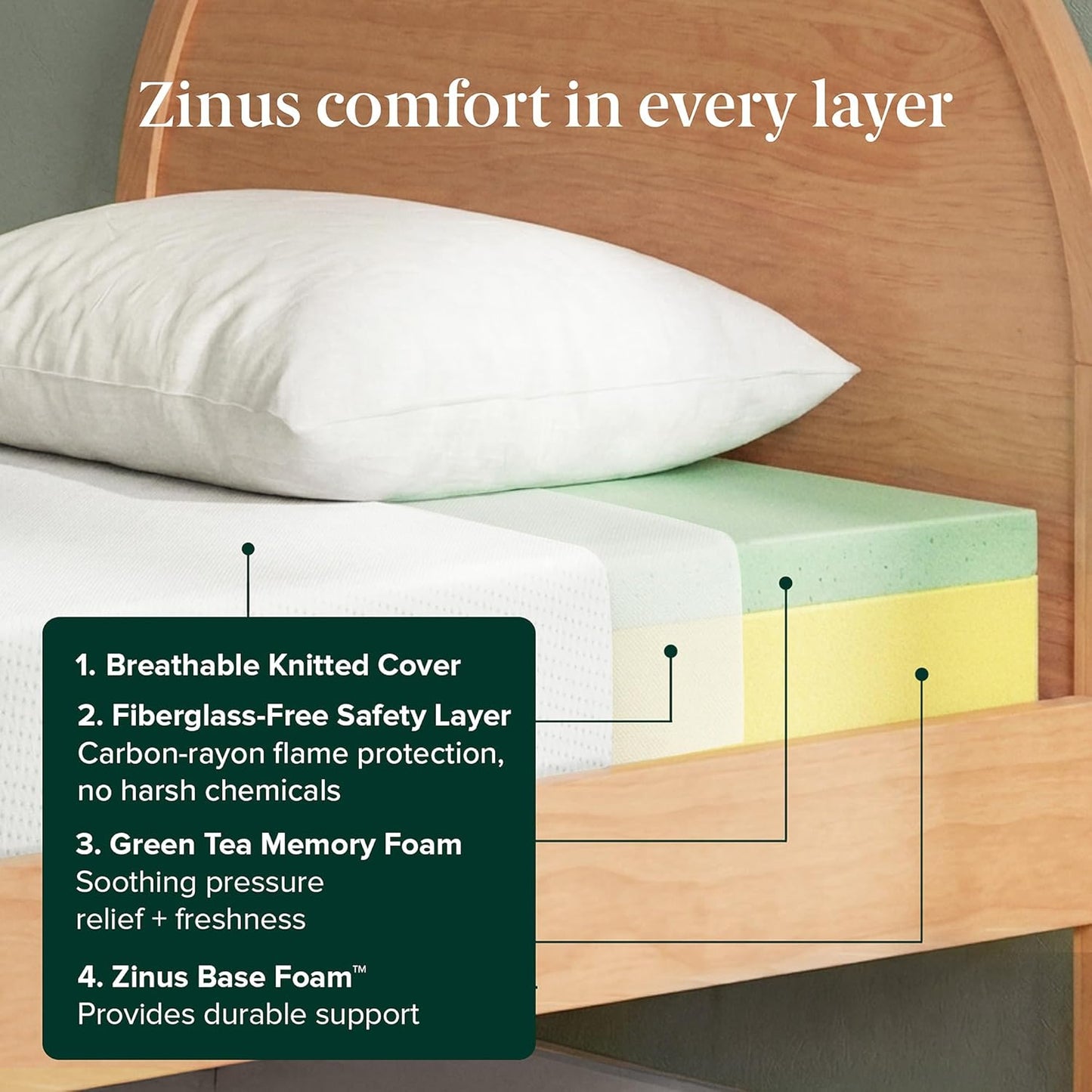 Zinus Green Tea Memory Foam Mattress - 5 Inch Twin Size | Pressure-Relieving Comfort & Medium Firm Feel