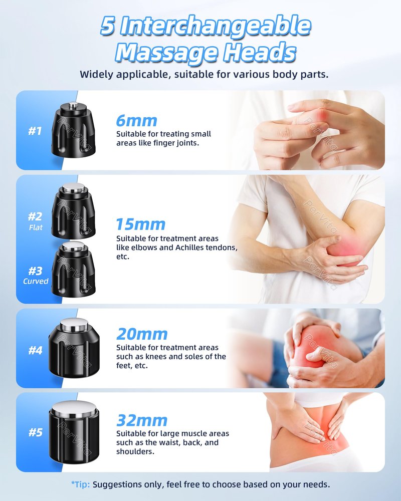 PerVita Medical Extracorporeal Shock Wave Therapy ESWT Machine for Joint and Muscle Pain Relief, Muscle and Bone Tissue Regeneration, Painless, Non-Invasive, No Side Effects, PSP20