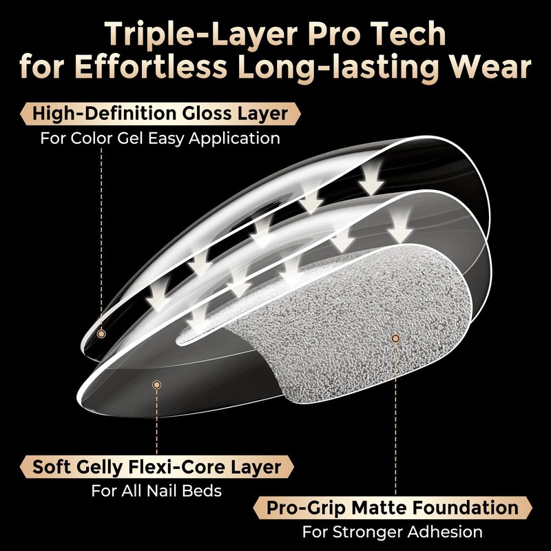 Medium Stiletto Nail Tips: 504pcs Full Cover Soft Gel Nail Tips, 12 Sizes Pre-Etched Half Matte Clear Stiletto Press on Nails No C Curve For Nail Extensions Home Salon
