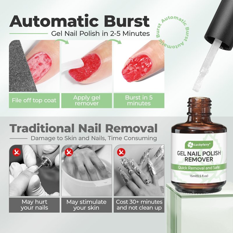 Luckyfairy Gel Nail Polish Remover: 15ml Nail Polish Remover with Liquid Latex for Nails Peel off, Fast & Easy Remove Gel Polish in 2-5 Minutes, No Soaking or Wrapping, Cuticle Protectors