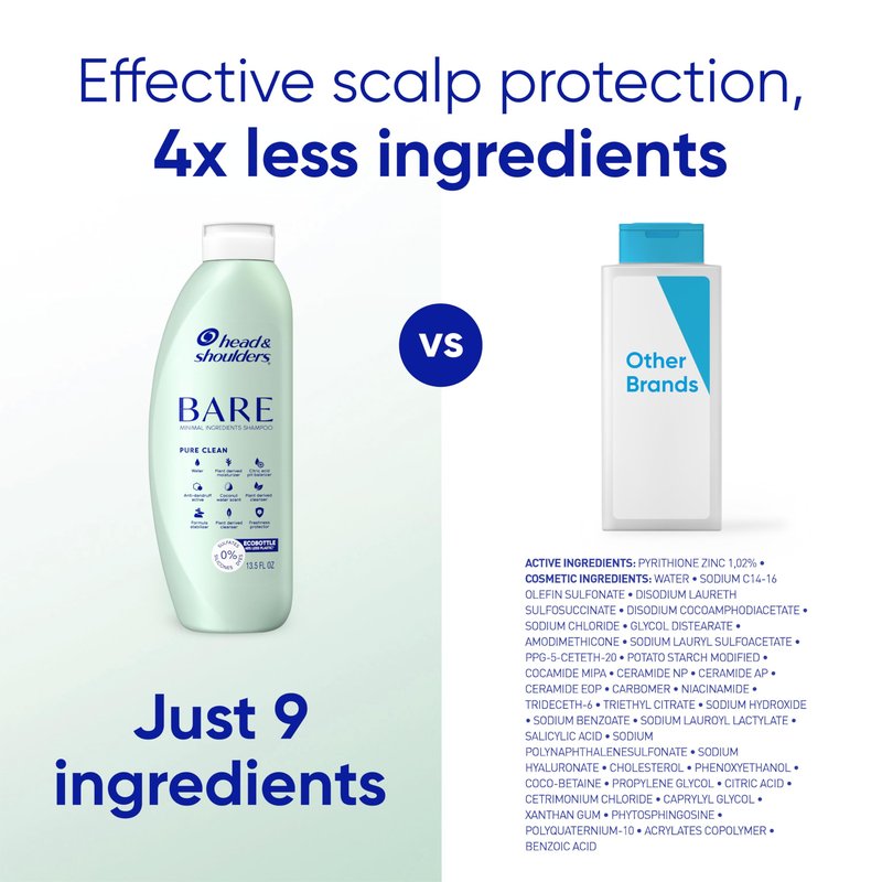 Head & Shoulders Anti-Dandruff Shampoo, Bare Soothing Hydration, 1% Pyrithione Zinc, Dry Scalp Relief, Free of Sulfates, Silicones, Dyes, 13.5 fl oz
