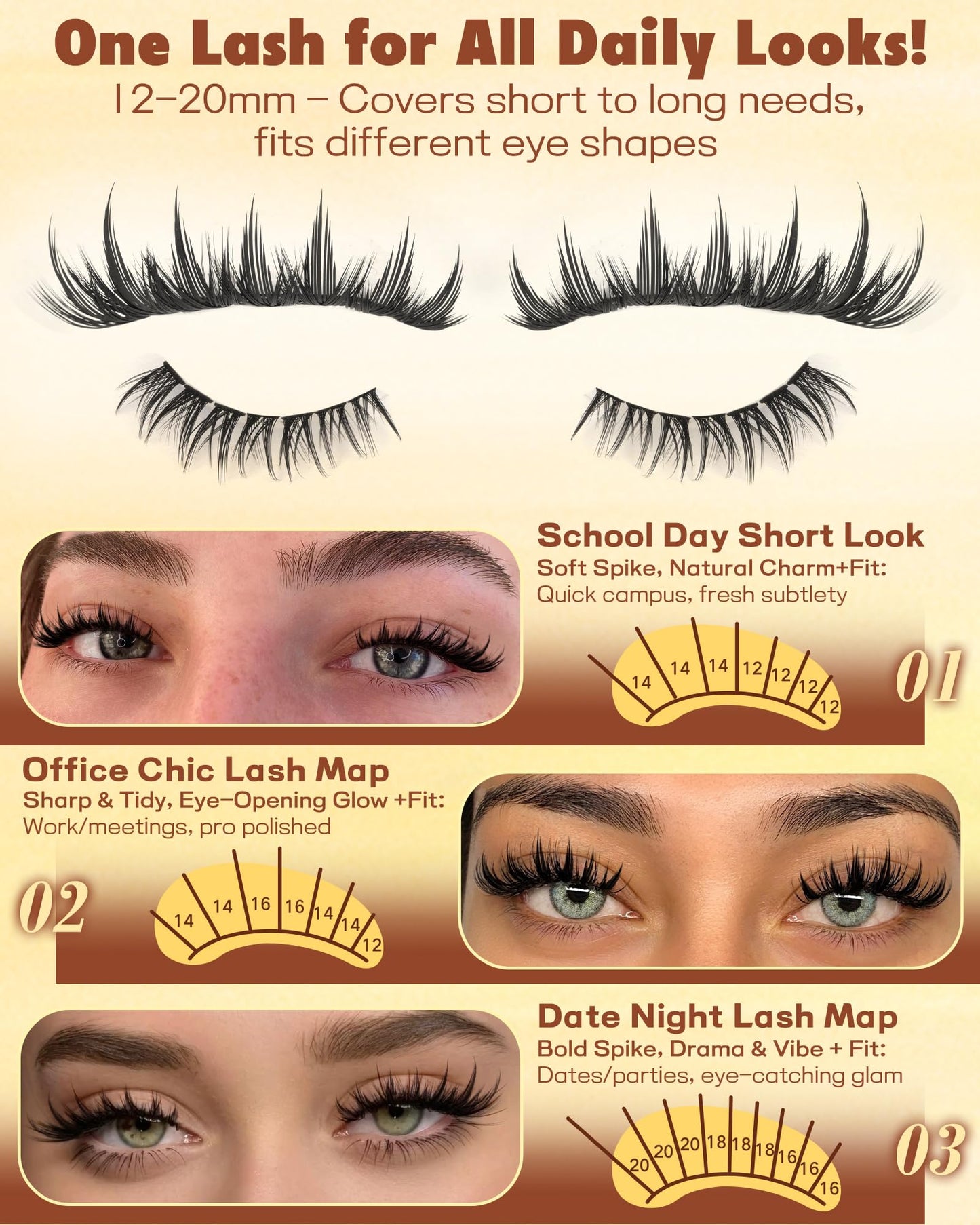 Spiky Manga Lash Clusters 12-20mm Anime Eyelash Clusters 300pcs Cluster Eyelash Extensions Fairy Eyelashes Cluster with Bottom Individual Lashes 80D+100D Volume DIY Lash Extension by TOOCHUNAG