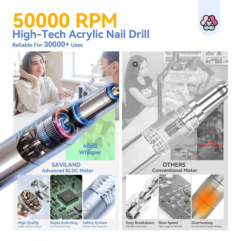SAVILAND Electric Nail Drill Professional: 50000 RPM Efile Nail Drill for Acrylic Nails Rechargeable Portable Nail Filer Electric Cordless File with Ceramic Drill Bits for Manicure Salon