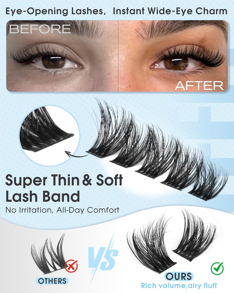 Fluffy Lash Clusters Wispy Eyelash Clusters 12-18mm 5D DIY Lashes Clusters D-Curl Natural Cluster Eyelash Extensions Volume Individual Lashes with Ultra-Thin Band by Pleell