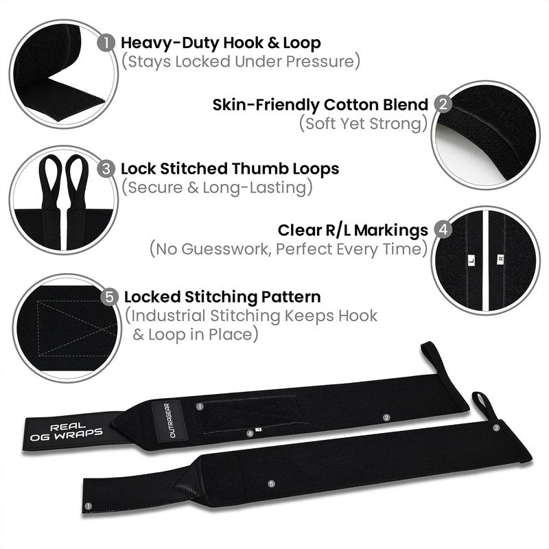 OUTRAGEAR 18" OG-Grade Wrist Wraps for Weightlifting – Heavy Duty Wrist Support with Thumb Loop & Lockdown Strap – Wrist Straps for Powerlifting, Bench Press & Gym Training(Classic Black)