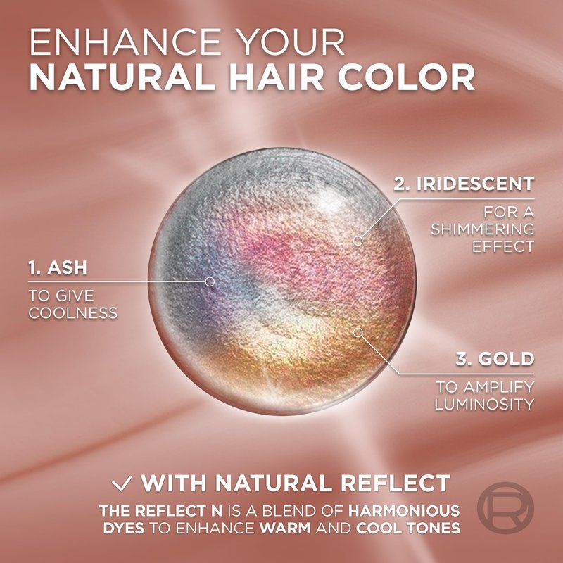 L’Oreal Paris Excellence Universal Nudes Permanent Hair Color, Ammonia Free Hair Dye for Gray Hair Coverage, 1N Natural Black, 1 Hair Dye Kit