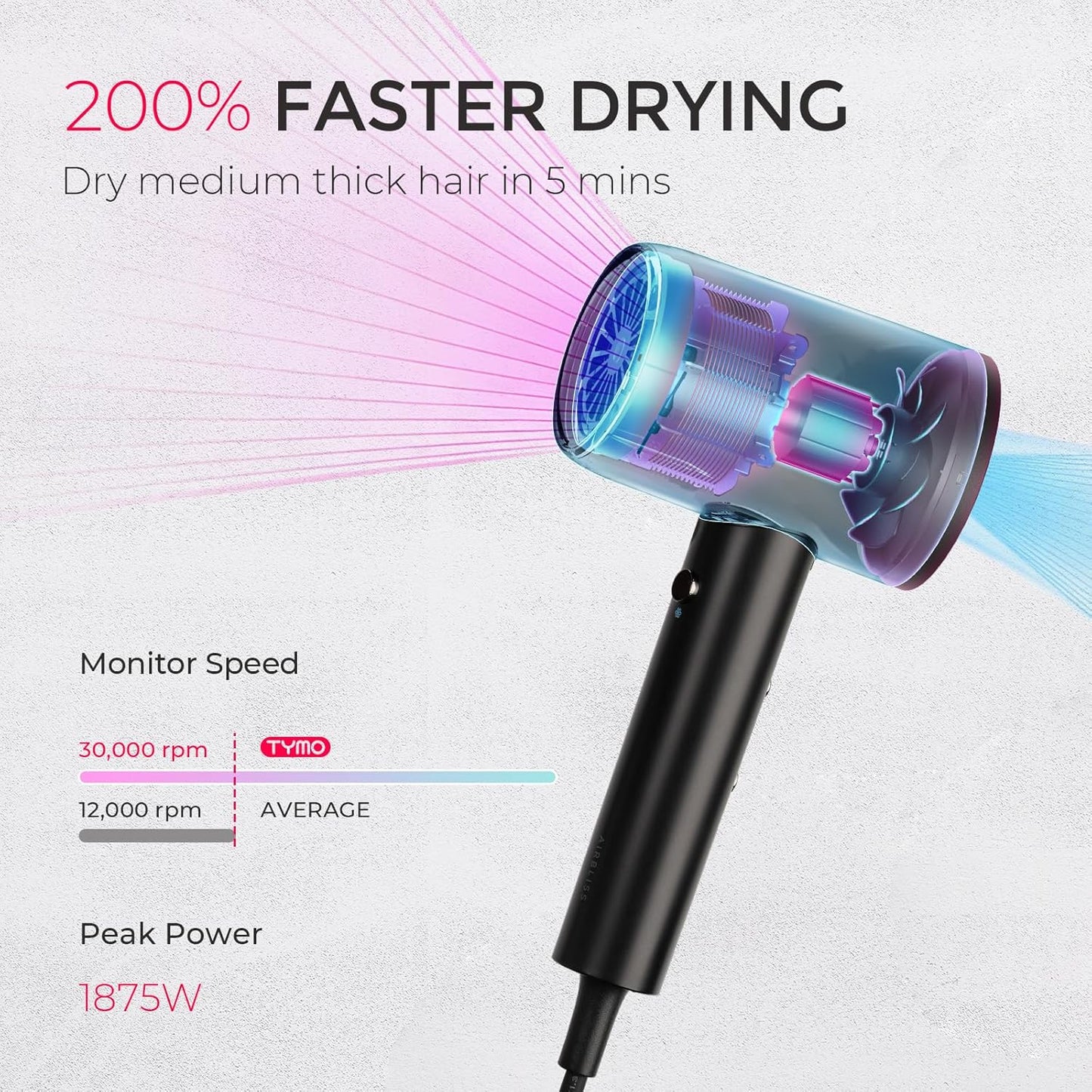 TYMO Diffuser Hair Dryer - Ionic Blow Dryer with Diffuser & Comb for Curly Hair | Lightweight Travel Size, Black
