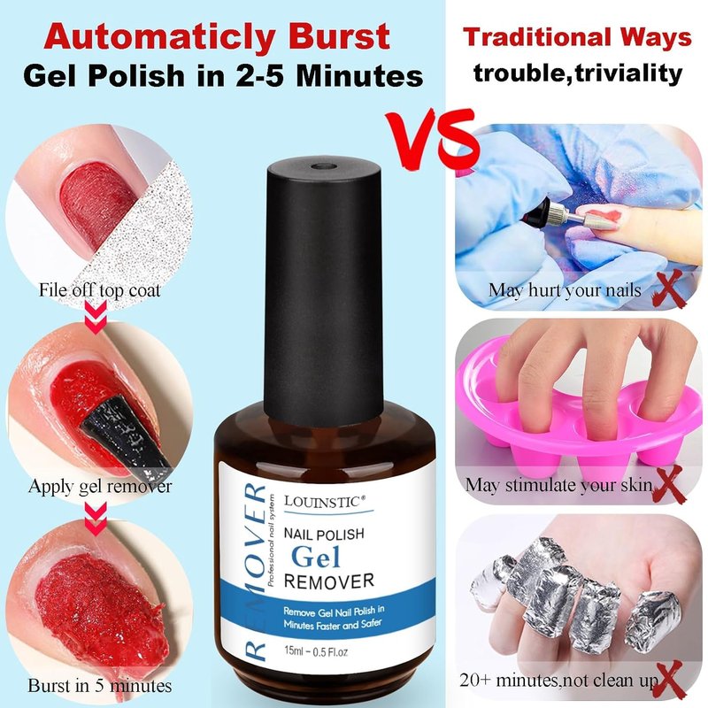 Regine Switzerland Gel Polish Remover Kit - Quick 2-5 Minute Removal with Cuticle Oil & Tool