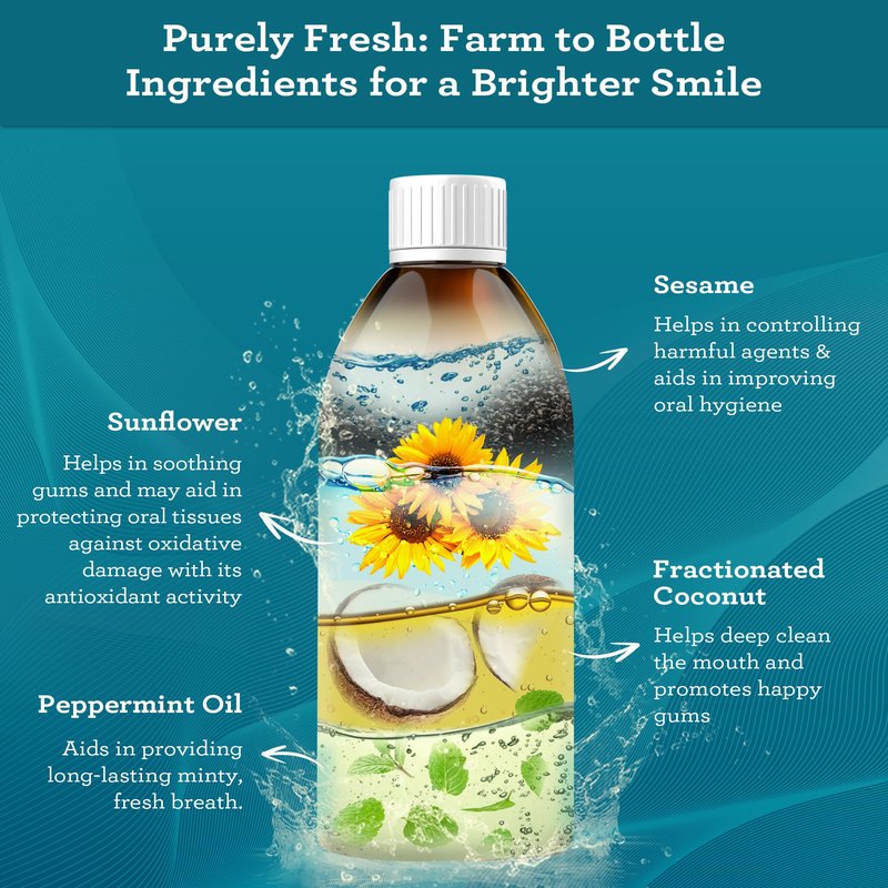 GuruNanda Original Oil Pulling Mouthwash, Promotes Deep Cleaning, with Coconut & Sesame for Teeth & Gum Health & Fresh Breath, with Tongue Scraper, Alcohol-Free, 8.45 Fl Oz