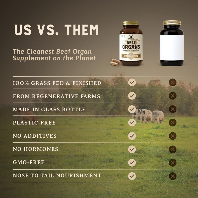 HEART & SOIL – 100% Grass Fed & Finished Beef Organs from Regenerative Cattle with Liver, Heart, Kidney, Pancreas & Spleen – 3000mg Beef Organ Supplement for Women & Men – Glass Bottle – 180 Capsules