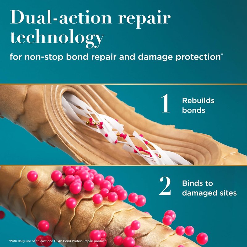 OGX Repair & Protect Bond Protein Heat Protect Spray - Weightless Damage Defense for All Hair Types | 6.5 fl. oz