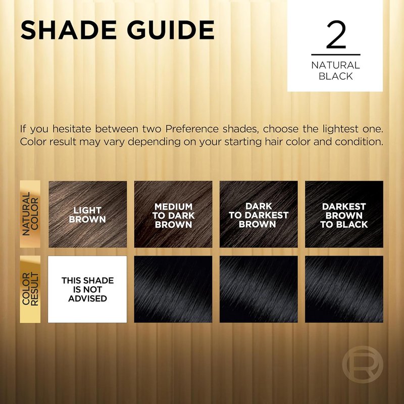L'Oreal Paris Hair Color - Superior Preference Natural Black 2 | Fade-Defying Permanent Dye Kit for 9 Weeks of Radiance
